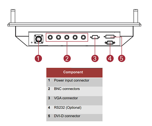 R15L600-MLA3FP