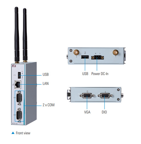 ICO100-839-N3350-2COM-DIO-DC