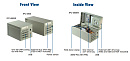 IPC-6806S-25F