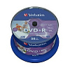 verbatim диски dvd+r 4.7gb 16-х, wide photo inkjet printable, 50 шт, cake box (43512)