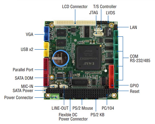 VDX3-6754-2C-2G