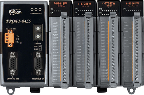 Корзина расширения PROFIBUS с 4 слотами
