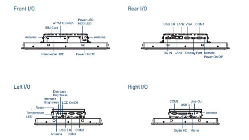 CS-115C/P1101-E50