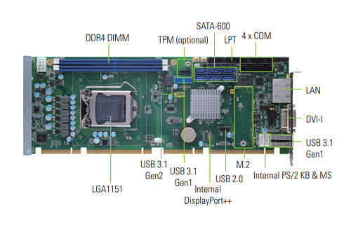SHB150RDGG-Q370 w/PCIex4 BIOS