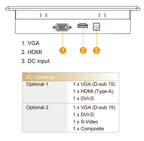 R08L200-PMU1/IT/U