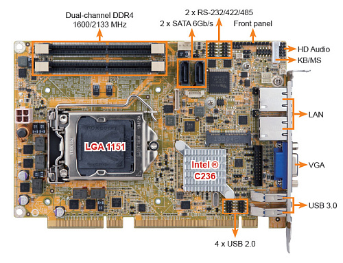 HPCIE-C236