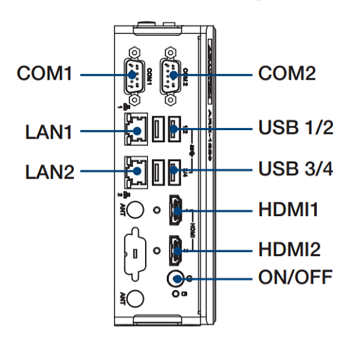 ARK-1220L-S6A1E