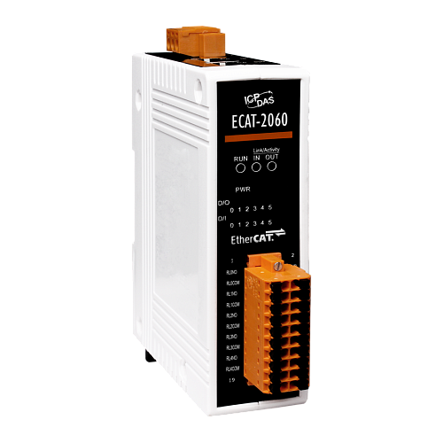 ECAT-2060