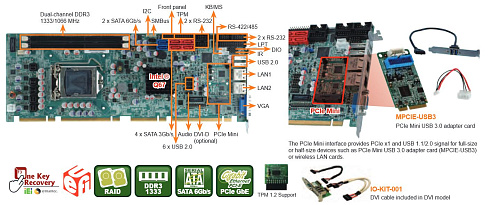 PCIE-Q670