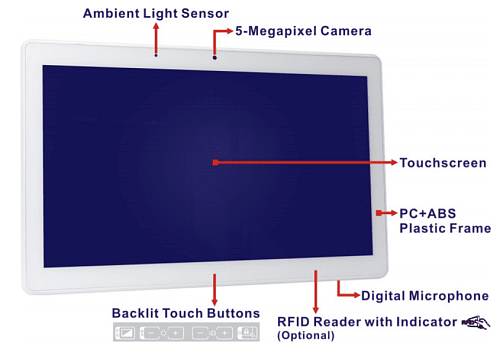 POC-W24C-ULT3-i5/PC/4G