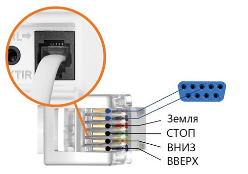 Экран настенный с электроприводом Digis DSEES-16905W_50