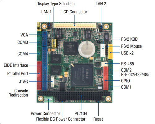 VSX-6158-V2-X