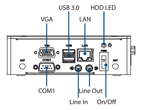 EPC-S201M00-S1A1E