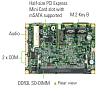 PICO318PGGA-N3350