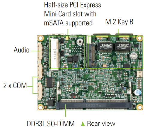 PICO318PGGA-N3350
