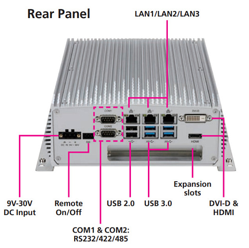 NISE3800E2