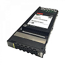 SSD Nerpa Комплект модернизации для сервера Nerpa/ Комплект модернизации для сервера 5000 (960GB 2.5" SATA DWPD1)