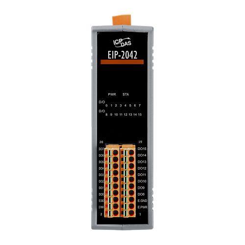 EIP-2042
