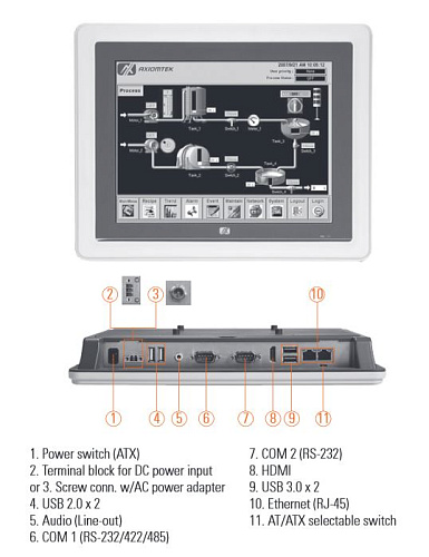 GOT5100T-845 24VDC