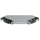 Iek (CLP2P-050-050) Поворот на 90 гр. 50х 50