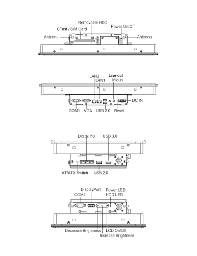 FRONT Station 150.202