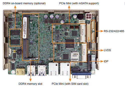 WAFER-ULT4-i5