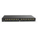 TG1600 на 8 GSM-каналов (до 16 GSM-каналов)