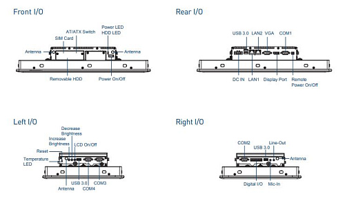 CV-W115R/P1101-E50