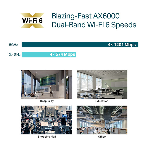 Точка доступа TP-Link Точка доступа/ Omada AX6000 Ceiling Mount Dual-Band Wi-Fi 6 Access Point