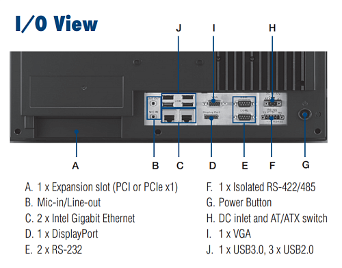 PPC-3150-RE4BE