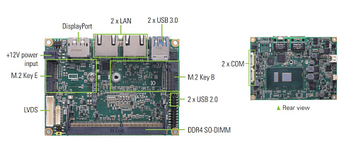 PICO51RPGG-i5-7300U