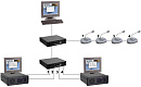 ПО [F01U138788] BOSCH DCN-SWIND-E ПО конференц системы - модуль индивидуальных каналов Эл. Версия