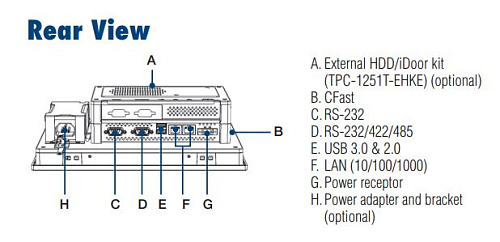 TPC-1051WP-E3AE