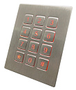 DGI.12Q12.F-B KV21206 TKV-012-12-QUAD-DGI-IP65-BACKL-MODUL-MATRIX