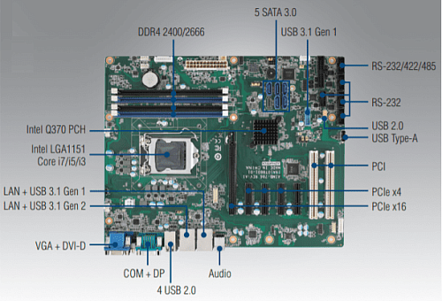 AIMB-786G2-00A1