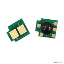 Чип для HP CF256A, LJ M436/M433, 7.4K