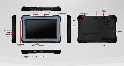 PX501С