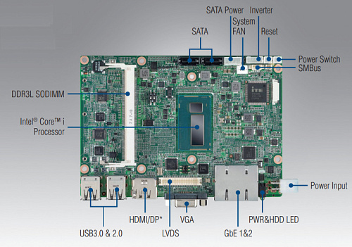MIO-5271Z2-4GS9A1E