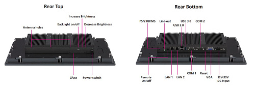 IPPC2140P-B