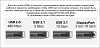 Кабель-адаптер/ Кабель-адаптер USB3.1 Type-CM-->HDMI+2*USB3.0+PDcharging docking space, Aluminum Shell, VCOM<CU429>
