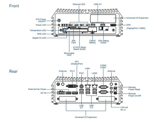 DS-1100