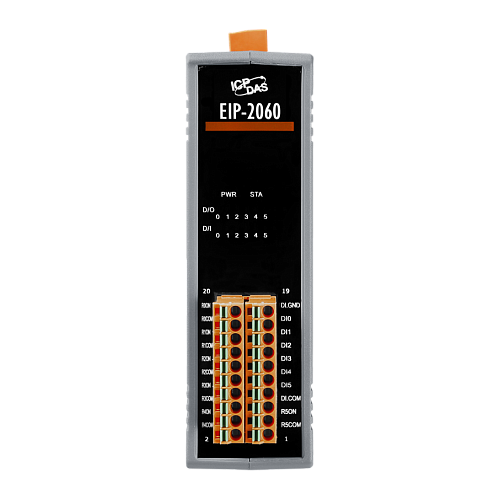 EIP-2060