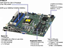 Сервер SUPERMICRO Платформа SYS-5018D-MF 3.5" SATA C222 1G 2P 1x350W