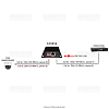 Удлинитель Ethernet+PoE OSNOVO E-PoE/1A PoE удлинитель 10M/100M Fast Ethernet на 400м (до 30W). Увеличение расстояния передачи данных + питание на 100
