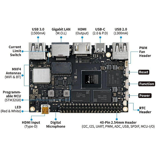 Одноплатный компьютер Khadas New VIM4