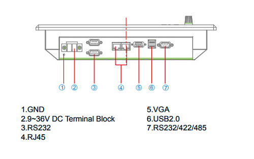 R12ID3S-MRM2/PAT
