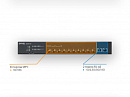 Коммутатор ZYXEL NebulaFlex XS1930-12F-ZZ0101F 2x10Гбит/с 10SFP+ управляемый