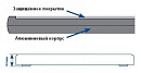 KF22205 TKF-085c-TOUCH-MGEH-USB-US/CYR