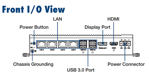 UNO-2484G-6531AE