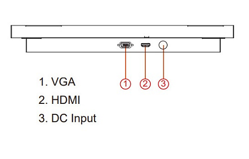 R15L600-IPC3/GS